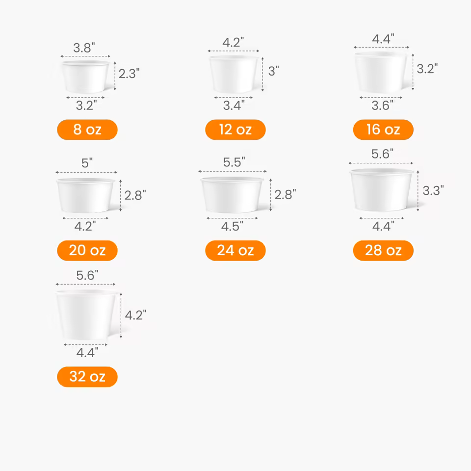 Paper Bowl Size