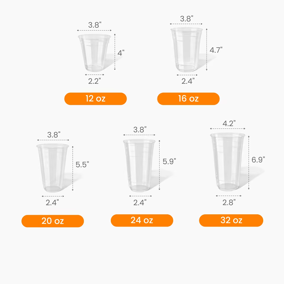 Plastic Cup Size