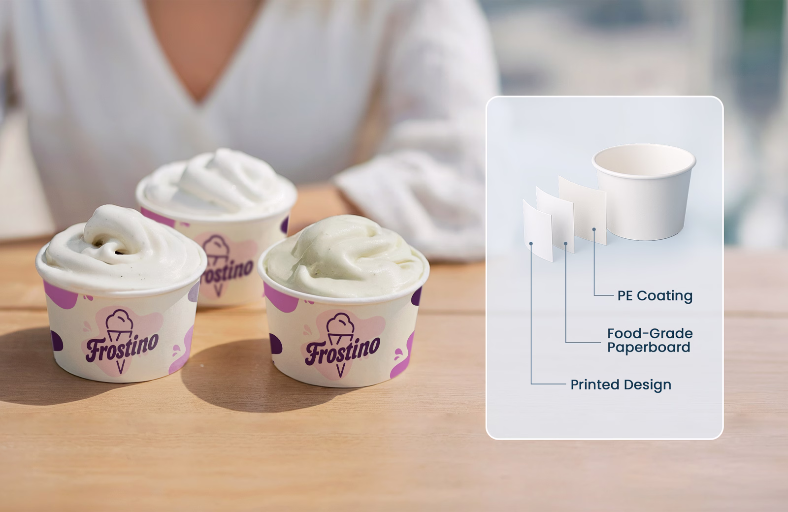 Soggy-Resistant Ice Cream Cup